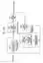 Fig. 286 - Image processing device, method, and program