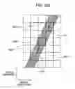 Fig. 294 - Image processing device, method, and program