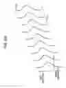 Fig. 306 - Image processing device, method, and program
