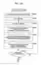 Fig. 326 - Image processing device, method, and program