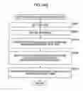 Fig. 334 - Image processing device, method, and program