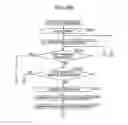 Fig. 345 - Image processing device, method, and program