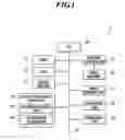 Fig. 02 - Image processing apparatus, image forming apparatus and image processing method