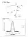 Fig. 14 - Thin Film Optical Patterning Devices