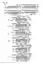 Fig. 29 - Material for substrate mounting optical circuit-electrical circuit mixedly and substrate mounting optical circuit-electrical circuit mixedly