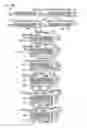 Fig. 30 - Material for substrate mounting optical circuit-electrical circuit mixedly and substrate mounting optical circuit-electrical circuit mixedly