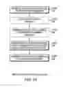 Fig. 19 - All-optical logic gates using nonlinear elements—claim set V