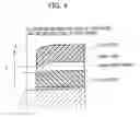 Fig. 05 - Method for Preparing Polymeric Optical Waveguide Device