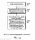 Fig. 18 - All-optical gates using nonlinear elements-claim set III