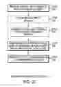 Fig. 19 - All-optical gates using nonlinear elements-claim set III
