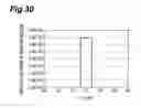 Fig. 31 - Optical components