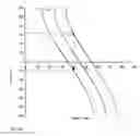Fig. 27 - Optical devices for guiding illumination