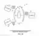 Fig. 16 - All-optical logic gates using nonlinear elements—claim set IV