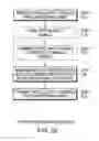 Fig. 19 - All-optical logic gates using nonlinear elements-claim set II