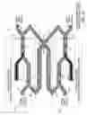Fig. 10 - All-optical logic gates using nonlinear elements-claim set VI