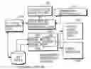 Fig. 01 - VIDEO EDITING SYSTEM