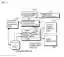 Fig. 02 - VIDEO EDITING SYSTEM
