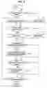 Fig. 03 - Display device for recording a broadcast program and the method thereof