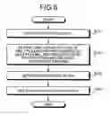 Fig. 06 - Disk device, control circuit, disk controlling method, and command controlling method