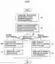 Fig. 05 - Video playback apparatus and method for controlling the same