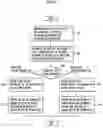 Fig. 07 - Video playback apparatus and method for controlling the same