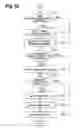 Fig. 11 - Video reproducing apparatus, data structure of bookmark data, storage medium storing bookmark data, and method of generating bookmark data cross-reference to related applications