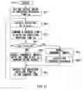 Fig. 12 - Content playback apparatus, content playback method and storage medium