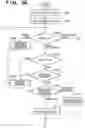 Fig. 03 - Image reproducing apparatus for reproducing images recorded in accordance with different rules and control method therefor