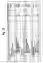 Fig. 36 - REPRODUCING APPARATUS, REPRODUCING METHOD, REPRODUCING PROGRAM, AND RECORDING MEDIUM