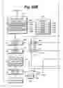 Fig. 64 - Reproducing apparatus, reproducing method, reproducing program, and recording medium
