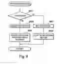 Fig. 08 - Digital camera having plurality of image recording media and control method for the same