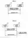 Fig. 05 - Method of restoring AV session and a control point for the same
