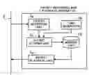 Fig. 01 - Packet recording and playback apparatus