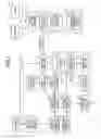 Fig. 03 - Content reproducing apparatus, content reproducing method and computer program product