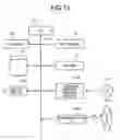 Fig. 14 - Content reproducing apparatus, content reproducing method and computer program product