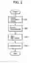 Fig. 03 - Contents recorder, contents processing method, and computer readable medium storing contents processing program