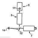 Fig. 01 - Slit lamp microscopes
