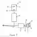 Fig. 05 - Slit lamp microscopes