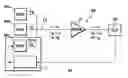 Fig. 01 - Method for amplifying a time-varying optical signal and optical amplification unit