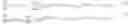 Fig. 06 - Optical fiber with low second order distortion