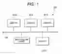 Fig. 02 - IMAGE FORMING APPARATUS AND IMAGE FORMING SYSTEM