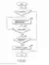 Fig. 16 - Image forming apparatus and method for judging the lifetime of a photosensitive unit