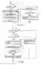 Fig. 22 - Image forming apparatus and method for judging the lifetime of a photosensitive unit