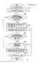 Fig. 07 - Image forming device, post-processing device and color calibration method