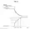 Fig. 07 - Image forming apparatus with switched-potential responsive to attenuation of a remaining voltage