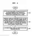 Fig. 05 - Power control method and apparatus to heat a heating roller