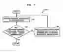 Fig. 08 - Power control method and apparatus to heat a heating roller
