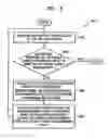 Fig. 09 - Power control method and apparatus to heat a heating roller