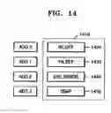 Fig. 14 - Power control method and apparatus to heat a heating roller