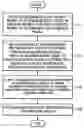 Fig. 01 - Power control method and apparatus to control a heating roller